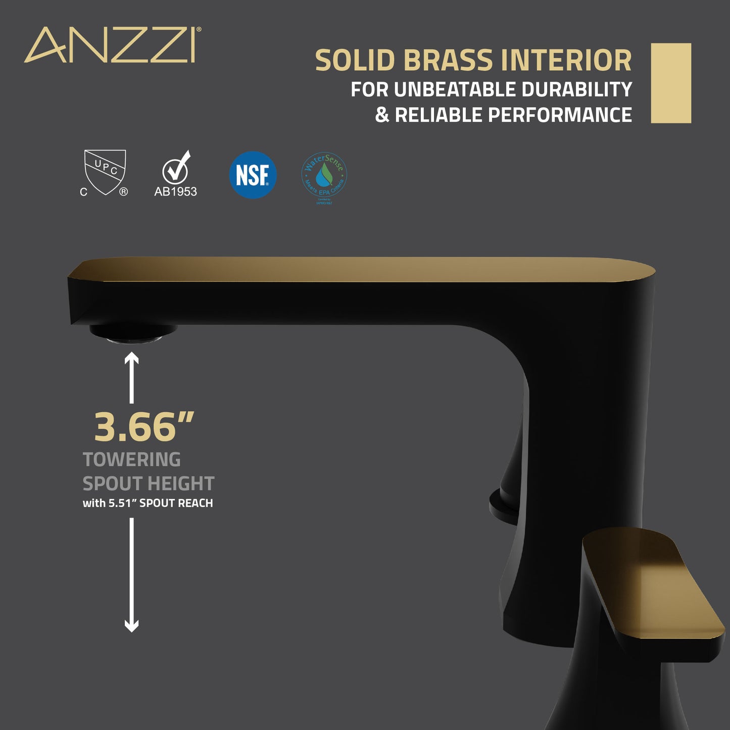 2-Handle 3-Hole 8 in. Widespread Bathroom Faucet With Pop-up Drain