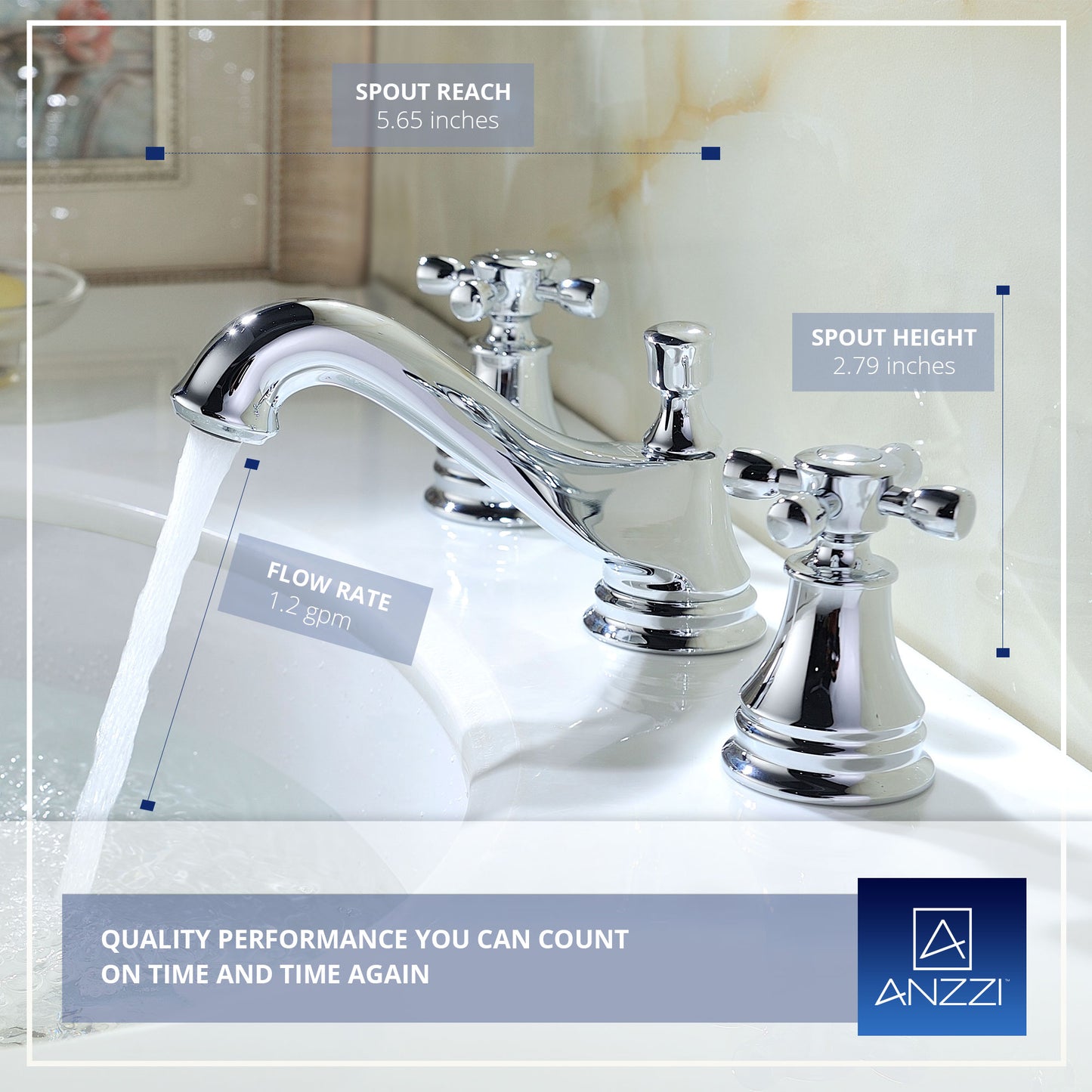Melody Series 8 in. Widespread 2-Handle Mid-Arc Bathroom Faucet