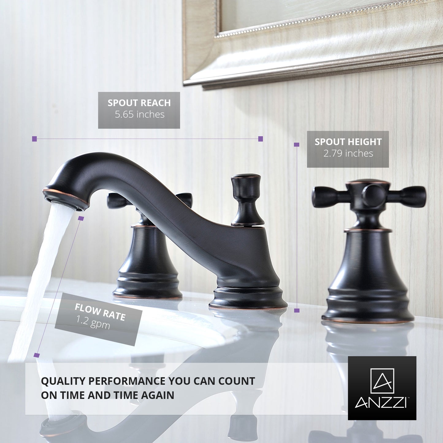 Melody Series 8 in. Widespread 2-Handle Mid-Arc Bathroom Faucet