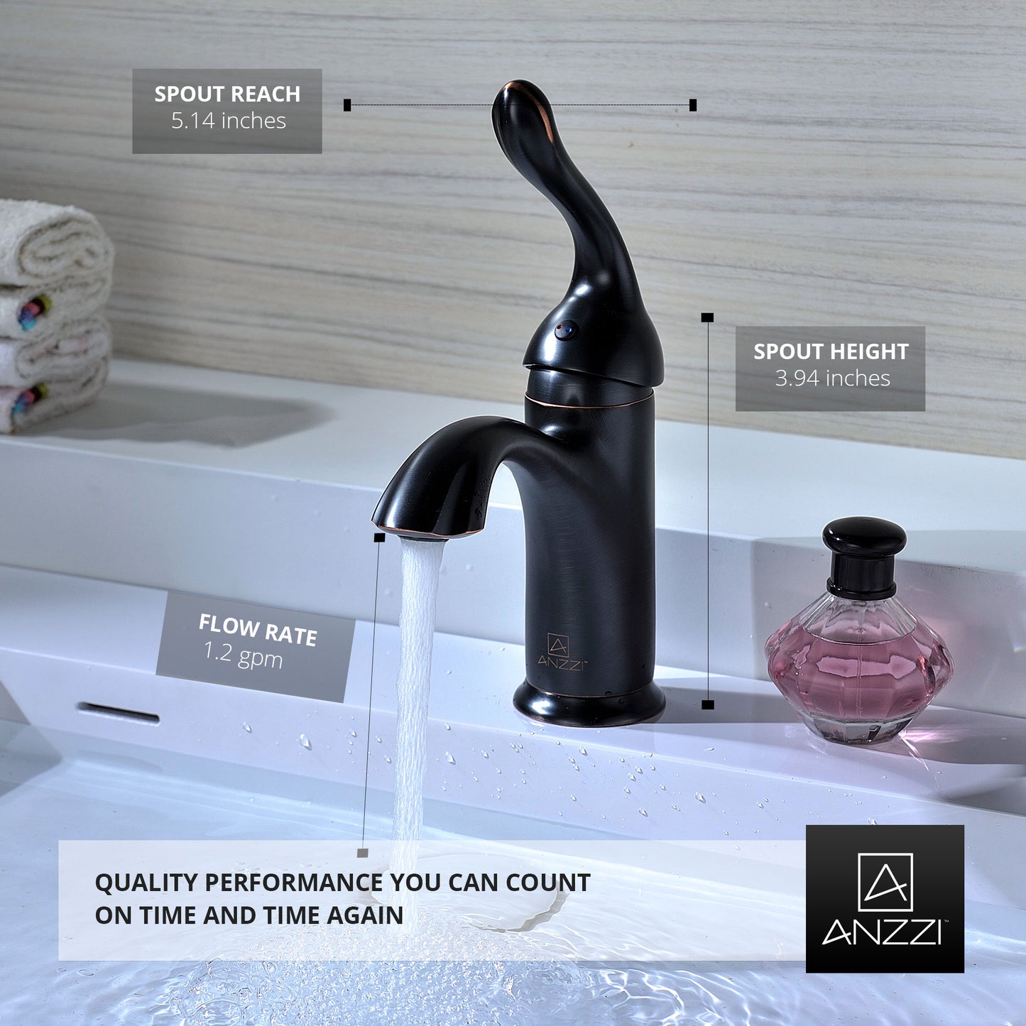 Arc Series Single Hole Single-Handle Low-Arc Bathroom Faucet