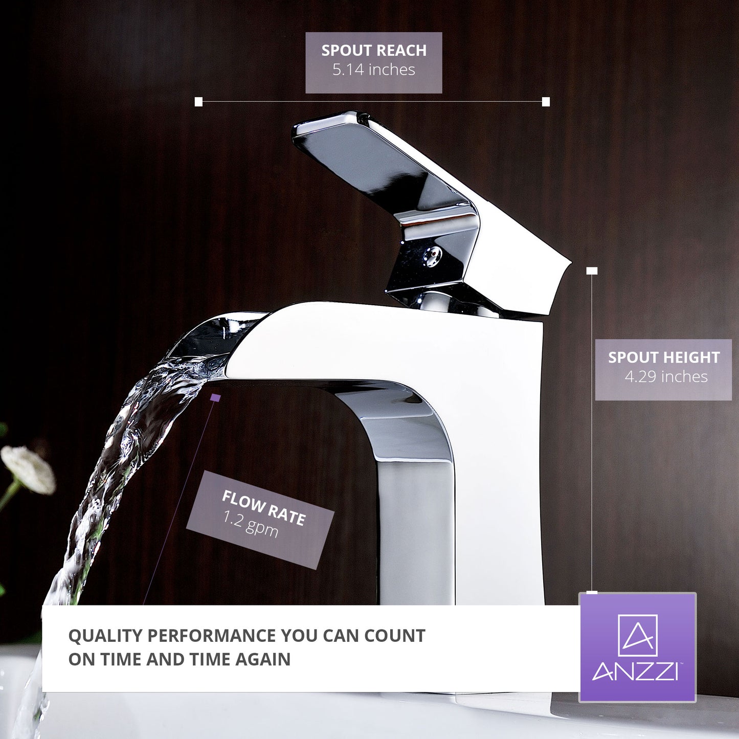 Forza Series Single Hole Single-Handle Low-Arc Bathroom Faucet