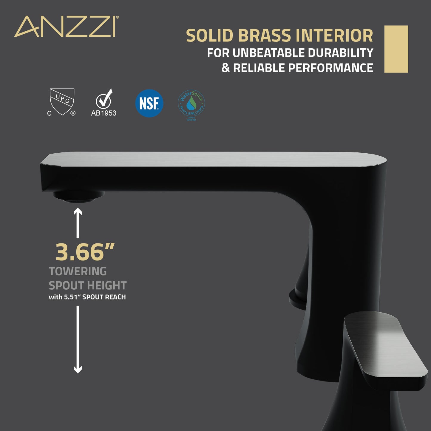 2-Handle 3-Hole 8 in. Widespread Bathroom Faucet With Pop-up Drain