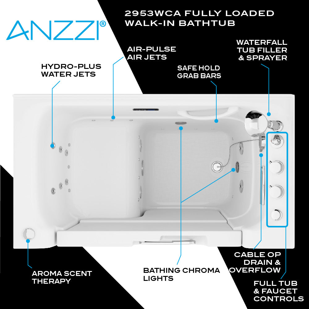 Right Drain FULLY LOADED Wheelchair Access Walk-in Tub with Air and Whirlpool Jets Hot Tub | Quick Fill Waterfall Tub Filler with 6 Setting Handheld Shower Sprayer | Including Aromatherapy, LED Lights, V-Shaped Back Jets, and Auto Drain | 2953WCRWD