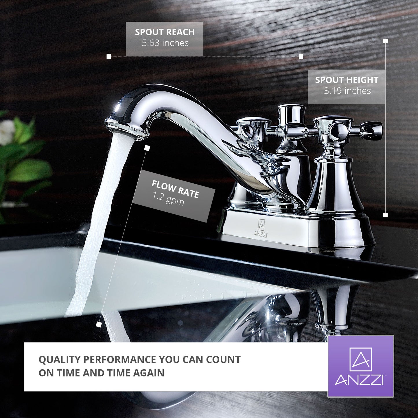 Major Series 4 in. Centerset 2-Handle Mid-Arc Bathroom Faucet