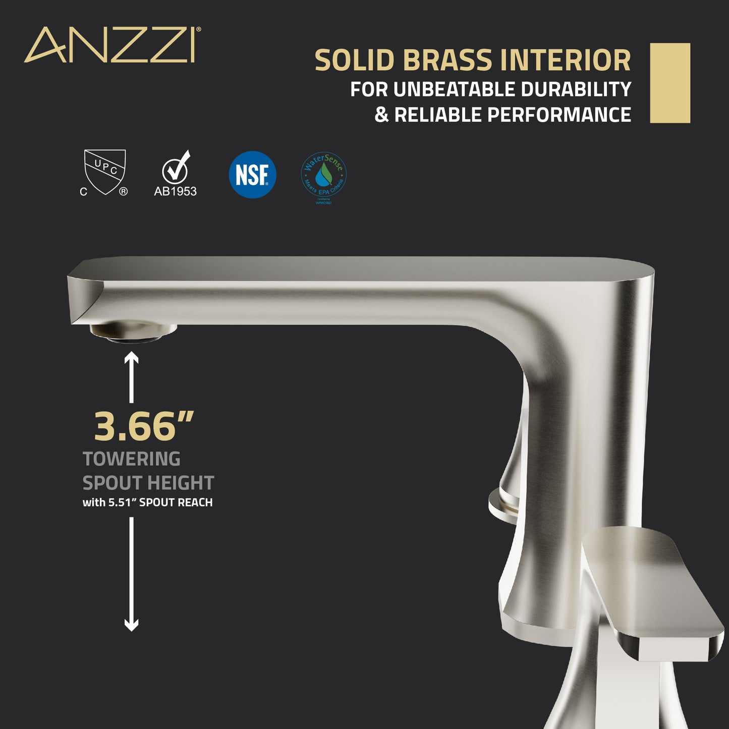 2-Handle 3-Hole 8 in. Widespread Bathroom Faucet With Pop-up Drain