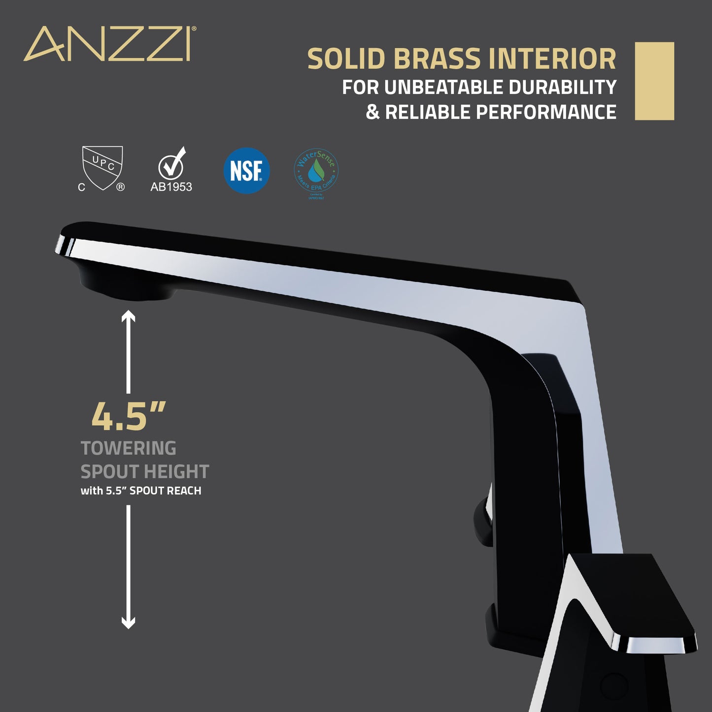 2-Handle 3-Hole 8 in. Widespread Bathroom Faucet With Pop-up Drain