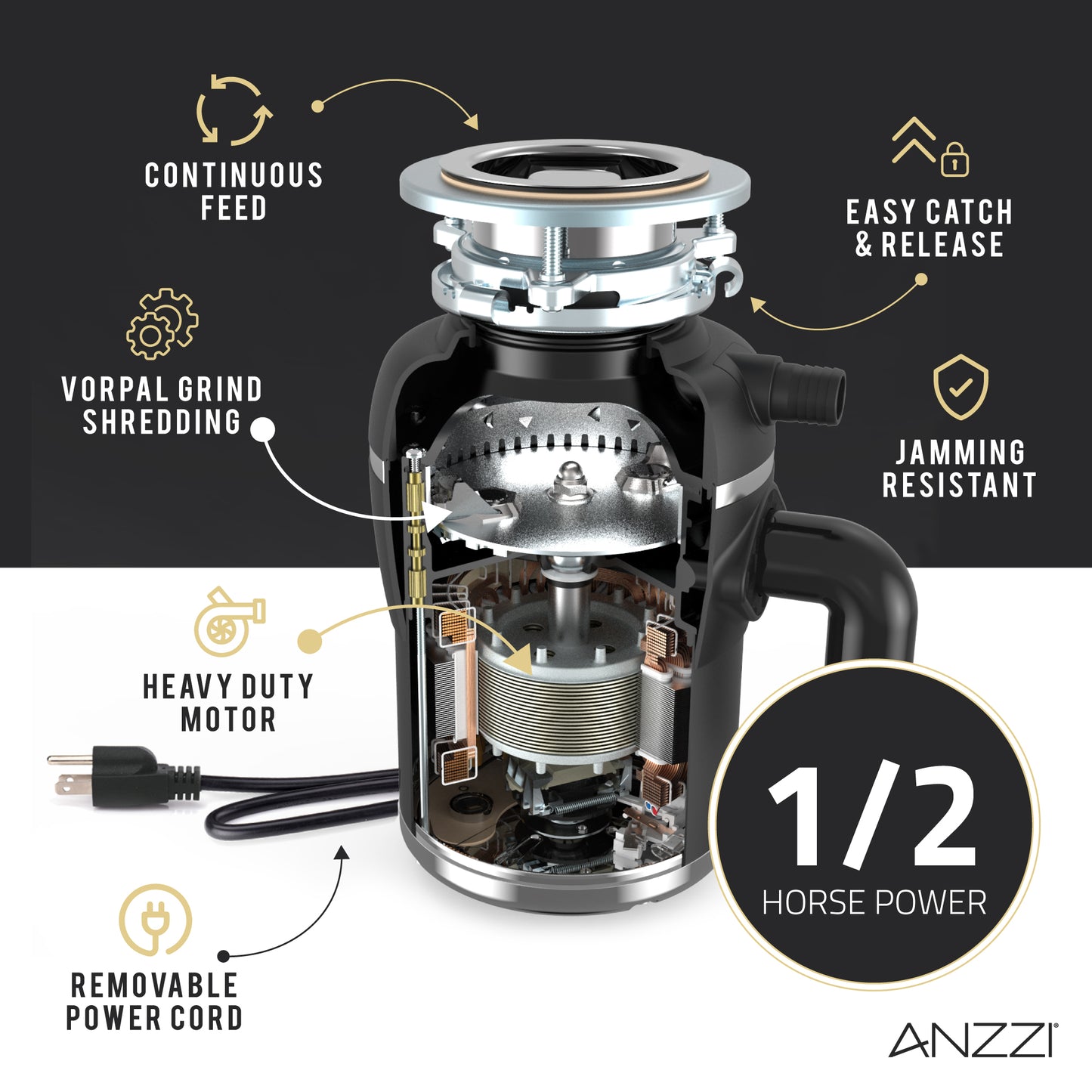 MEDUSA 1/2 HP Continuous Feed Undersink Garbage Disposal