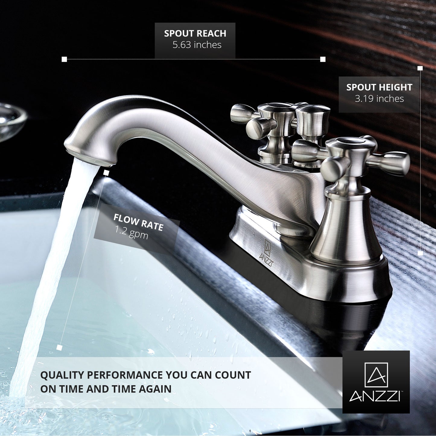 Major Series 4 in. Centerset 2-Handle Mid-Arc Bathroom Faucet