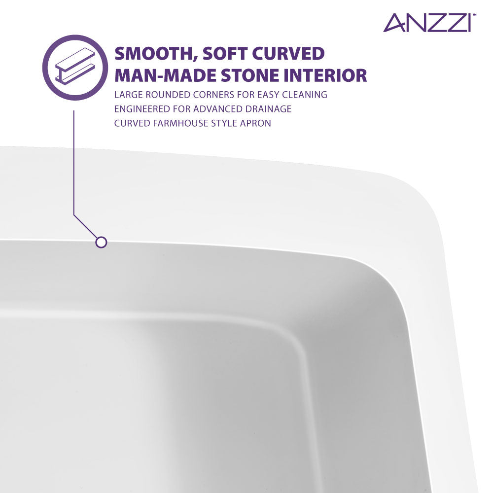 Mesa Series Farmhouse Solid Surface 33 in. 0-Hole Single Bowl Kitchen Sink with 1 Strainer in Matte White