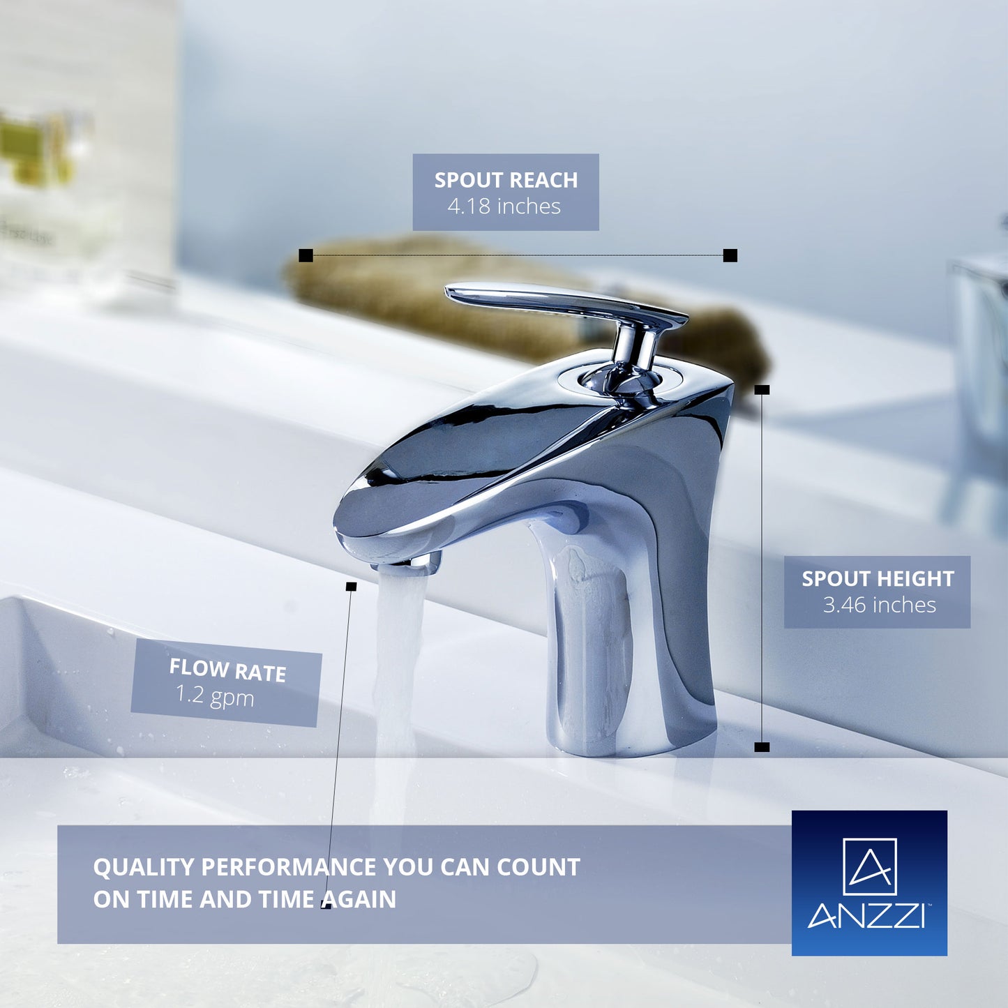 Tone Series Single Hole Single-Handle Low-Arc Bathroom Faucet in Polished Chrome