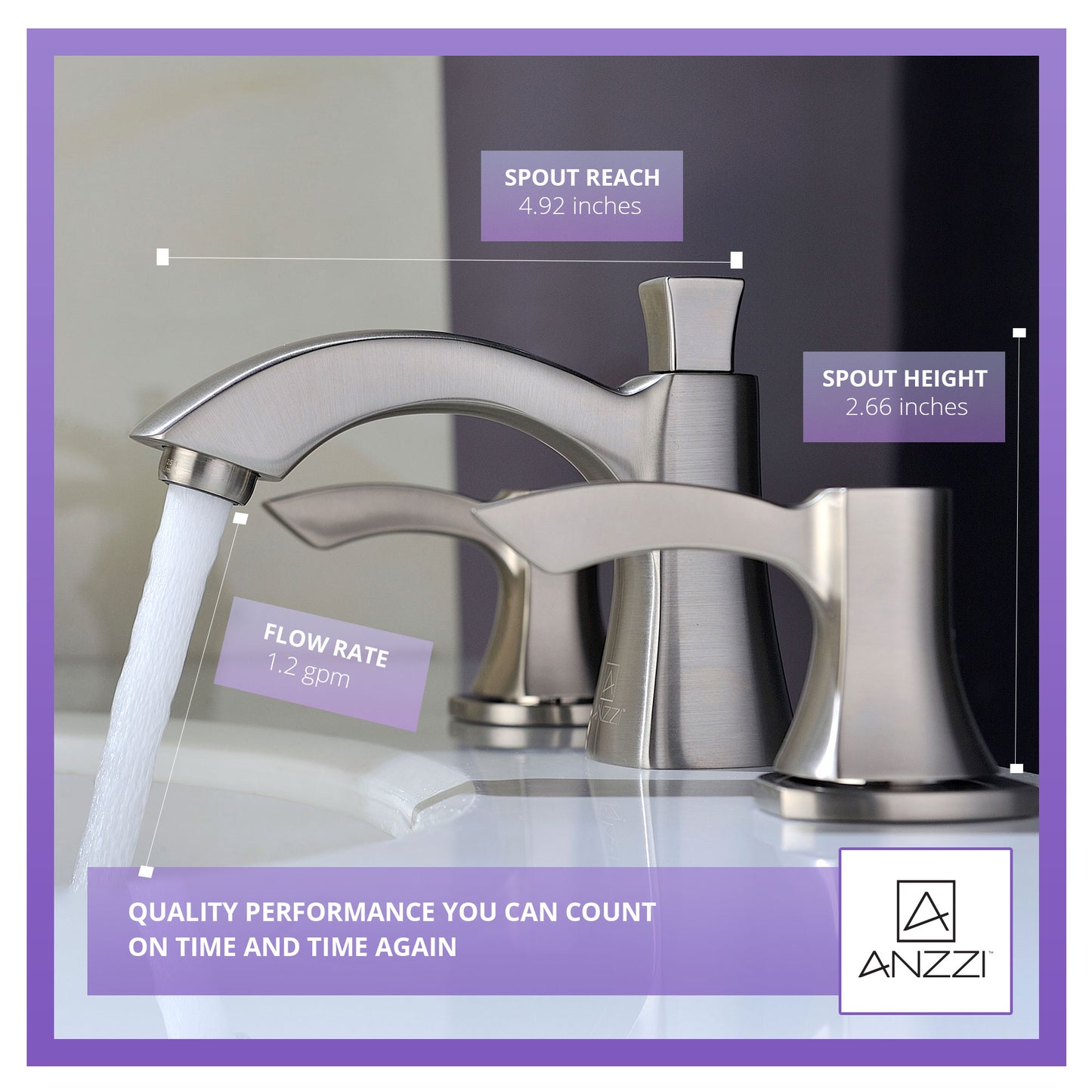 Sonata Series 8 in. Widespread 2-Handle Mid-Arc Bathroom Faucet