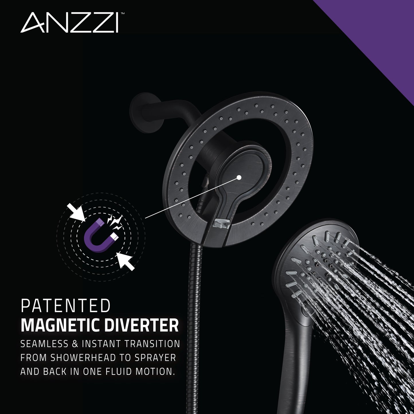 Magnetic Valkyrie Multi-Spray Retro-Fit 7.48 in. Dual Wall Mount Fixed and Handheld Shower Head with Magna-Diverter