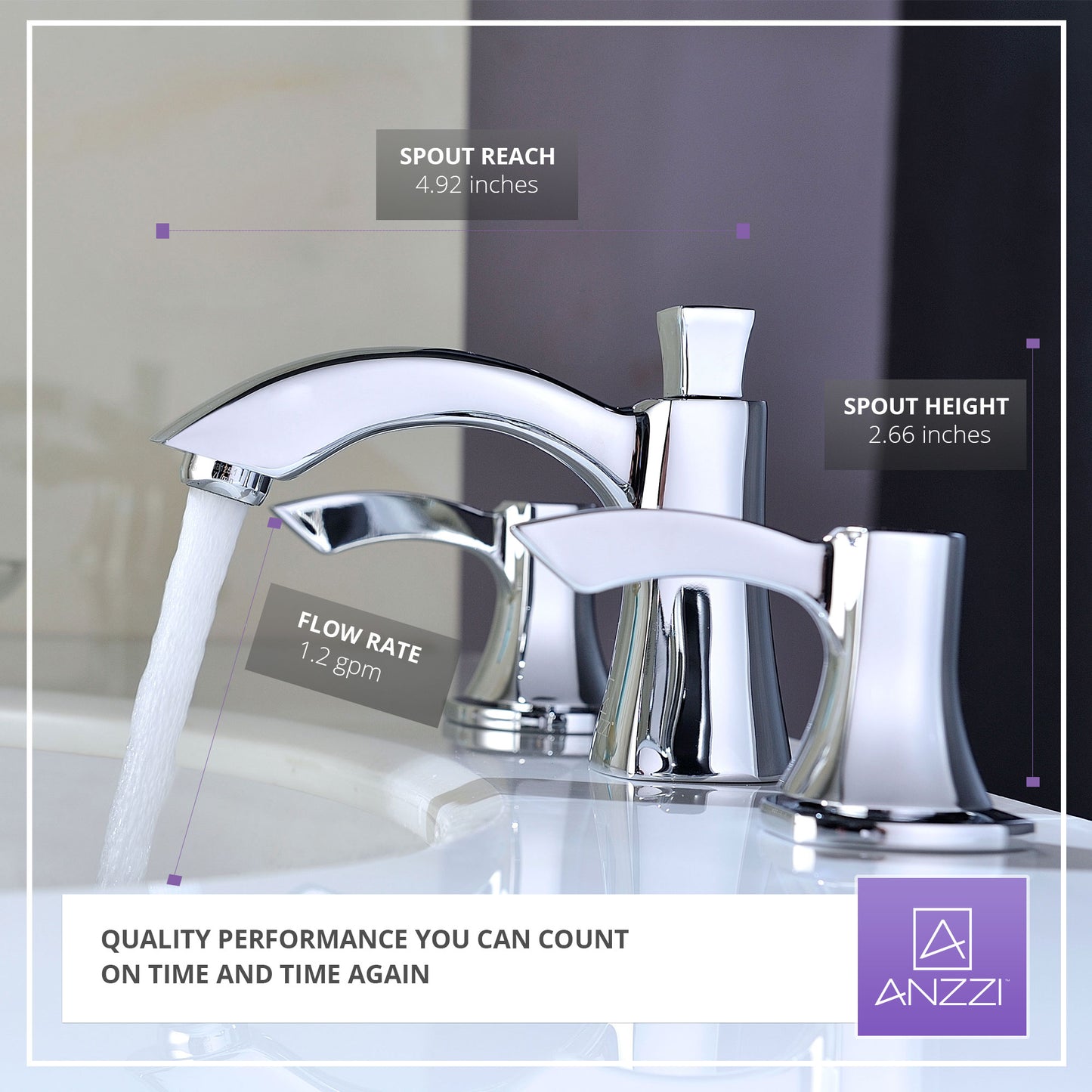 Sonata Series 8 in. Widespread 2-Handle Mid-Arc Bathroom Faucet