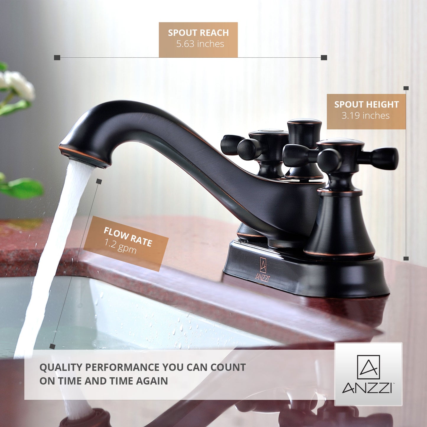 Major Series 4 in. Centerset 2-Handle Mid-Arc Bathroom Faucet