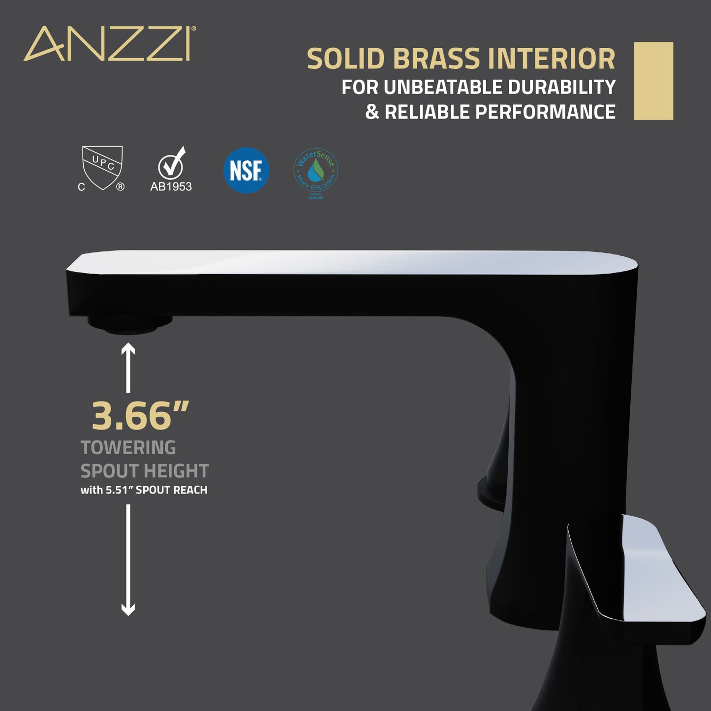 2-Handle 3-Hole 8 in. Widespread Bathroom Faucet With Pop-up Drain
