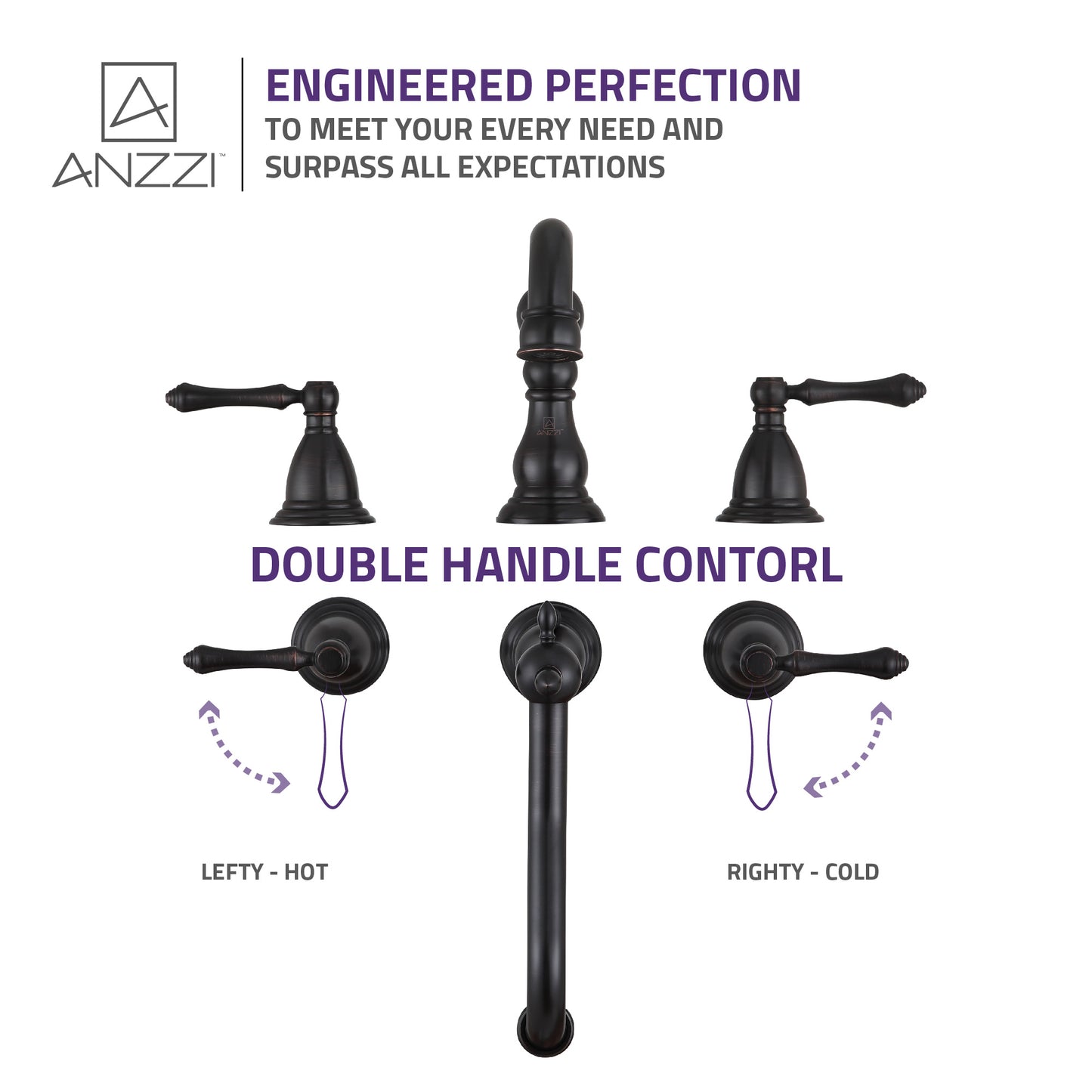 Highland 8 in. Widespread 2-Handle Bathroom Faucet
