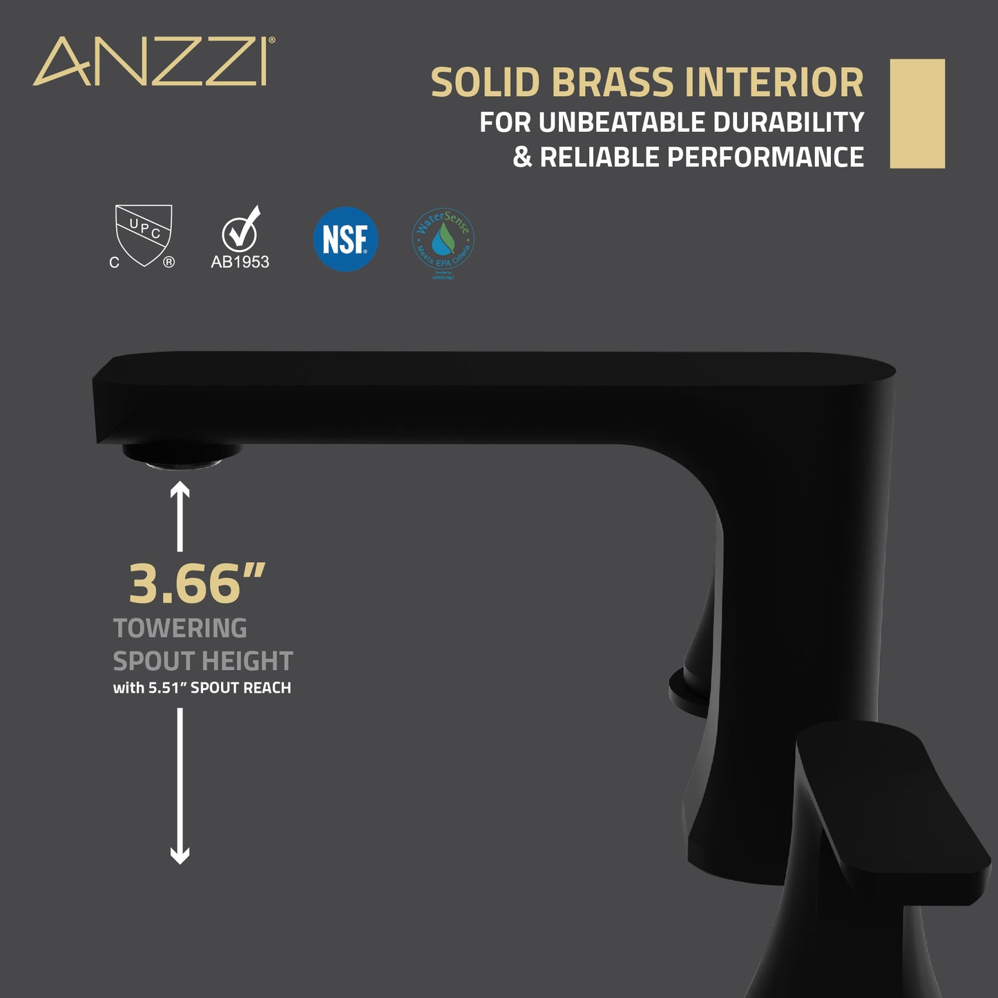2-Handle 3-Hole 8 in. Widespread Bathroom Faucet With Pop-up Drain