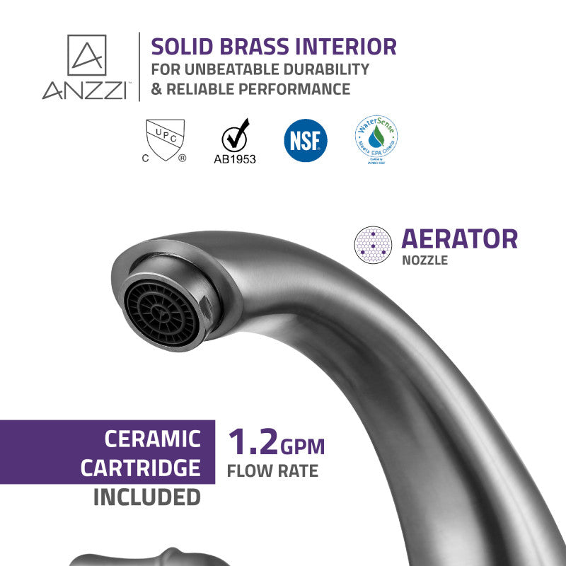 Prince 8 in. Widespread 2-Handle Bathroom Faucet in Brushed Nickel
