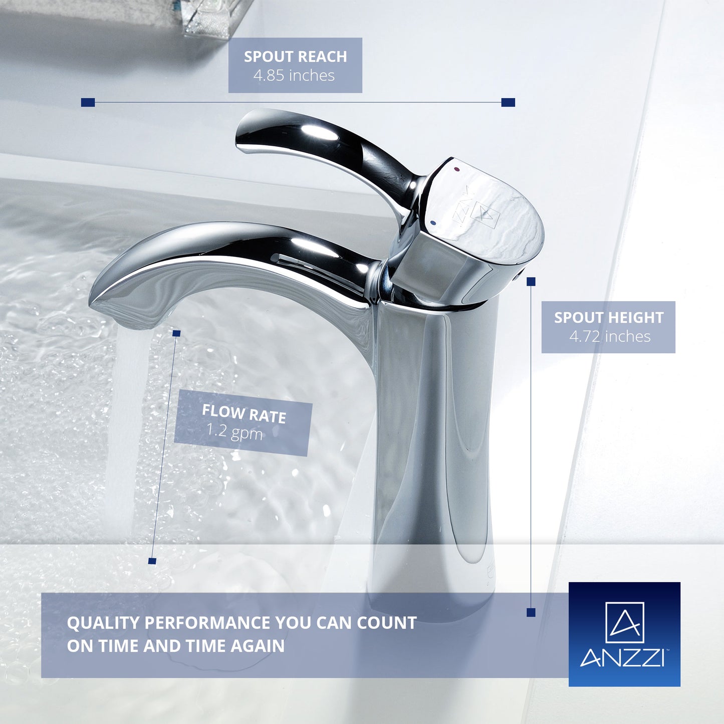 Rhythm Series Single Hole Single-Handle Mid-Arc Bathroom Faucet