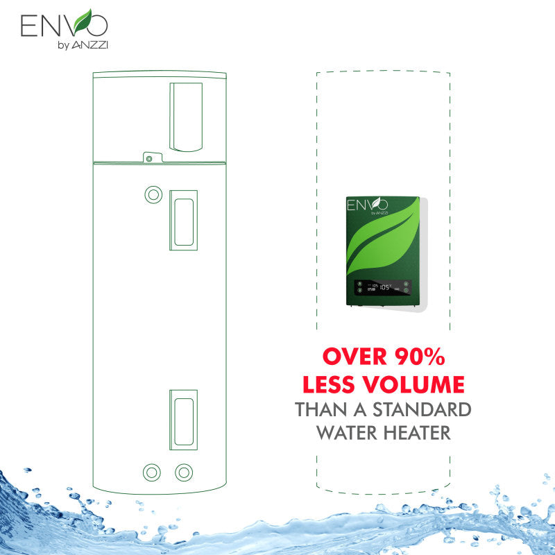 ENVO Atami Two-Pack 21 kW Tankless Electric Water Heater