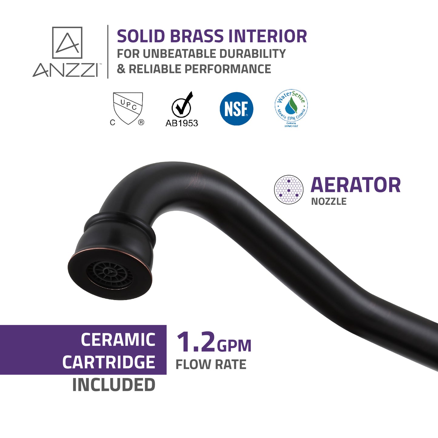 Highland 8 in. Widespread 2-Handle Bathroom Faucet
