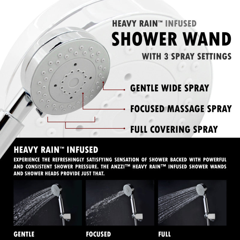 Echo 63.5 in. 4-Jetted Full Body Shower Panel with Heavy Rain Showerhead, Spray Wand and Tub Spout in Brushed Steel