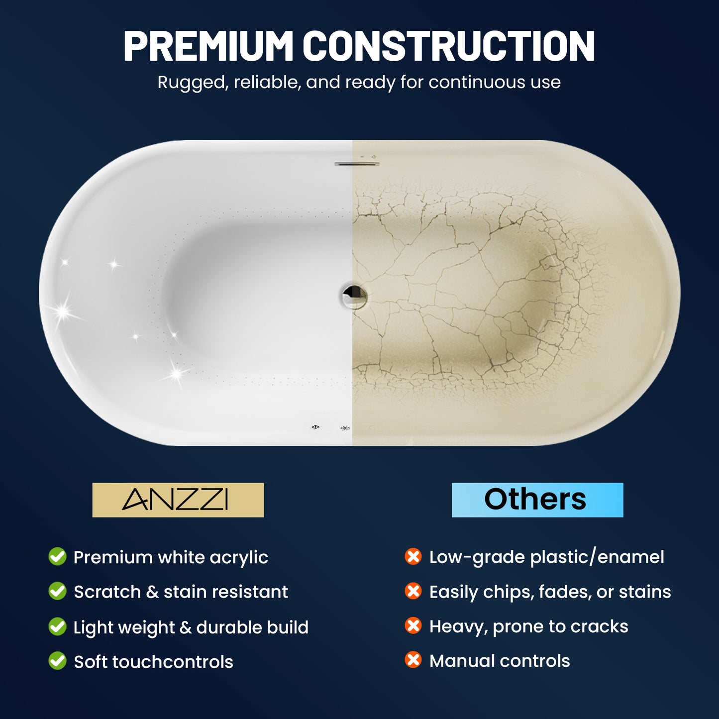 Jericho Series 67 in. x 32 in. Flat Bottom Acrylic Freestanding Air Jetted Bathtub with Center Drain in Glossy White