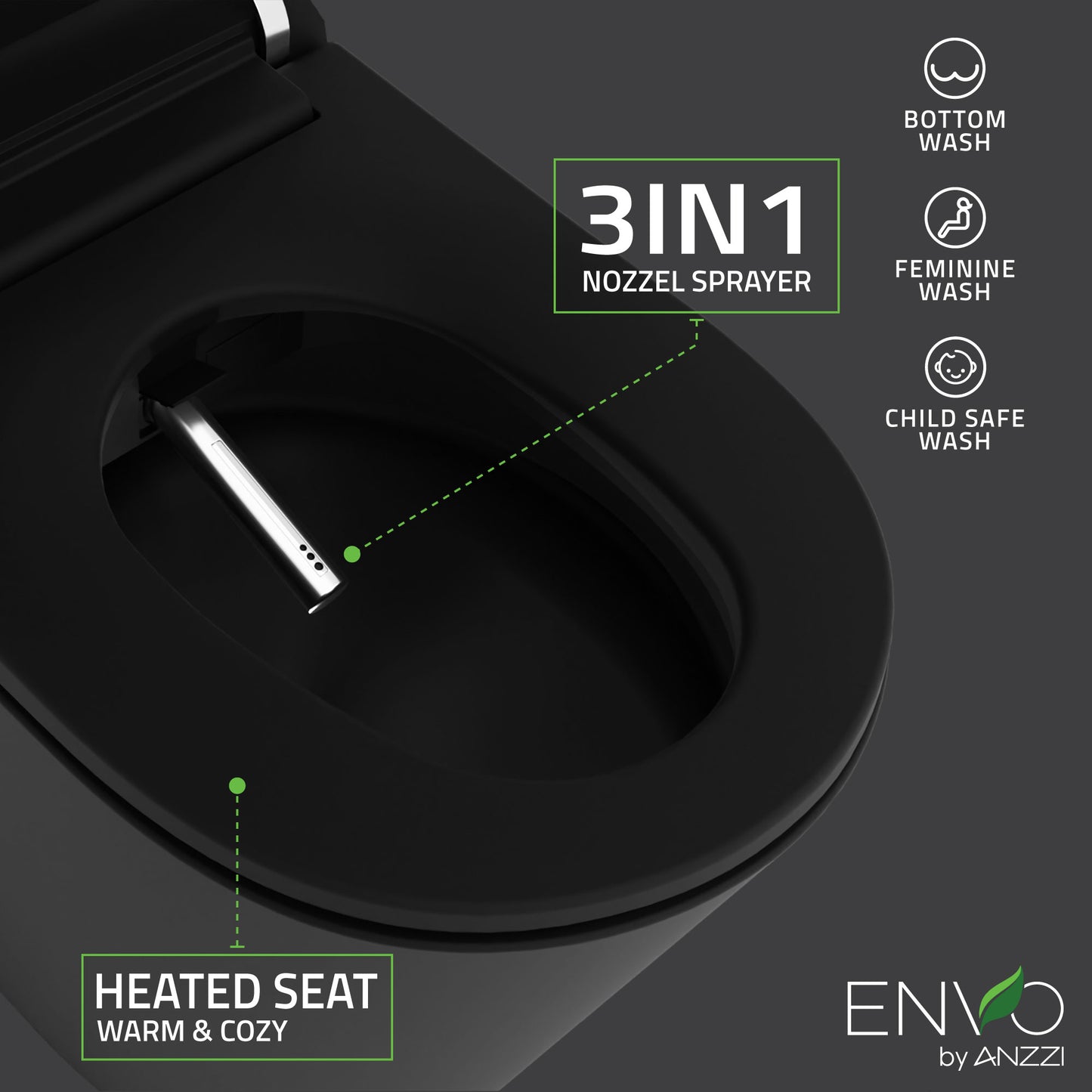 ENVO Echo Elongated 1.28 GPF Smart Bidet Toilet in Matte Black with Auto Open, Auto Close, Auto Flush, and Heated Seat