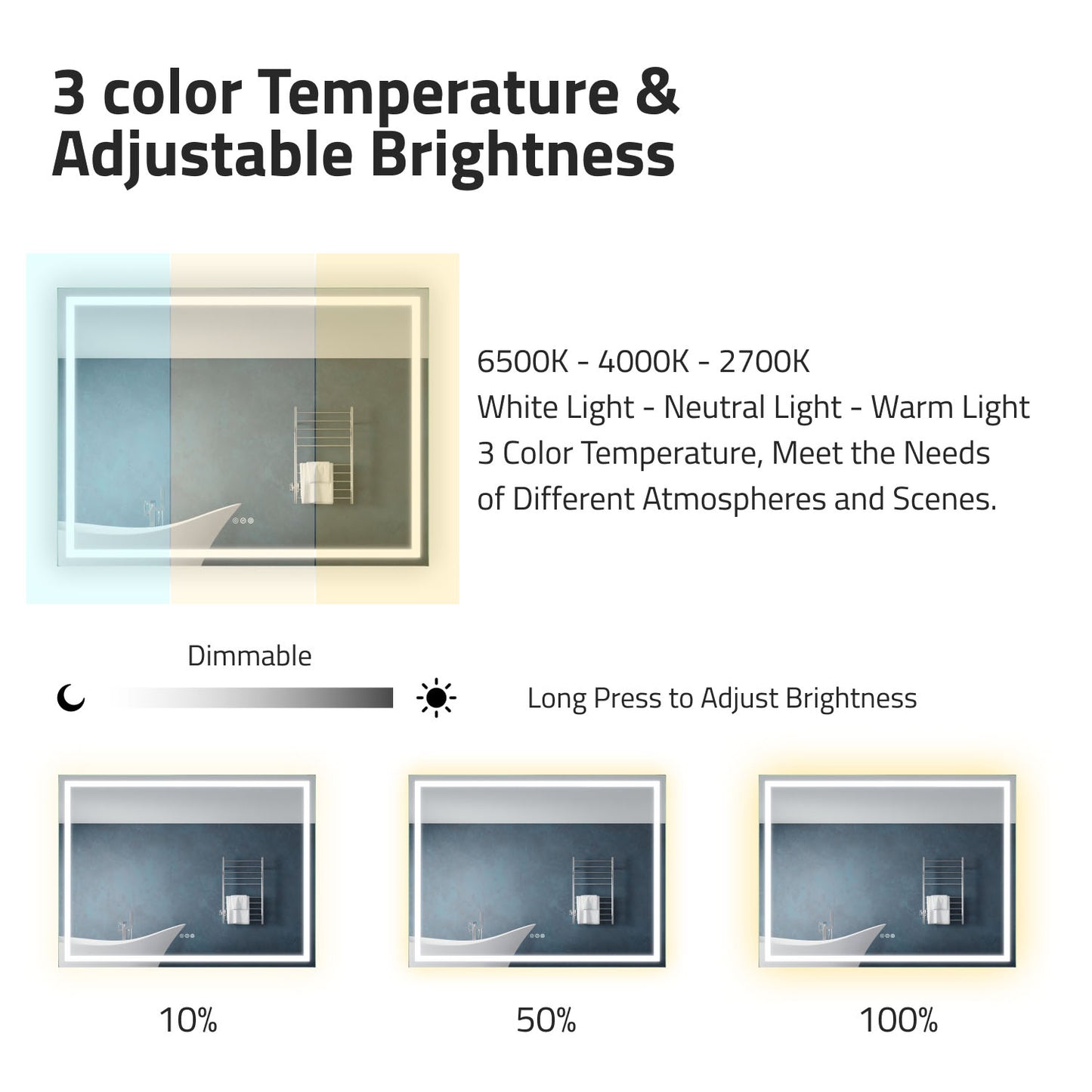 36-in. x 48-in. Frameless LED Front/Back Light Bathroom Mirror w/Defogger