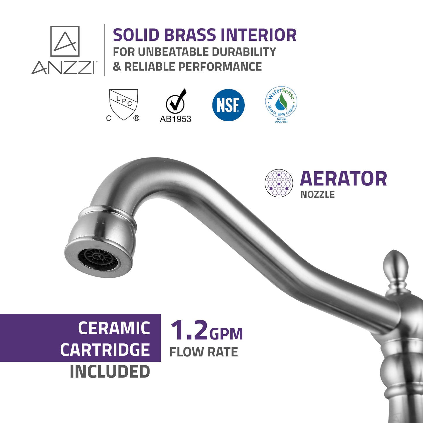 Highland 8 in. Widespread 2-Handle Bathroom Faucet