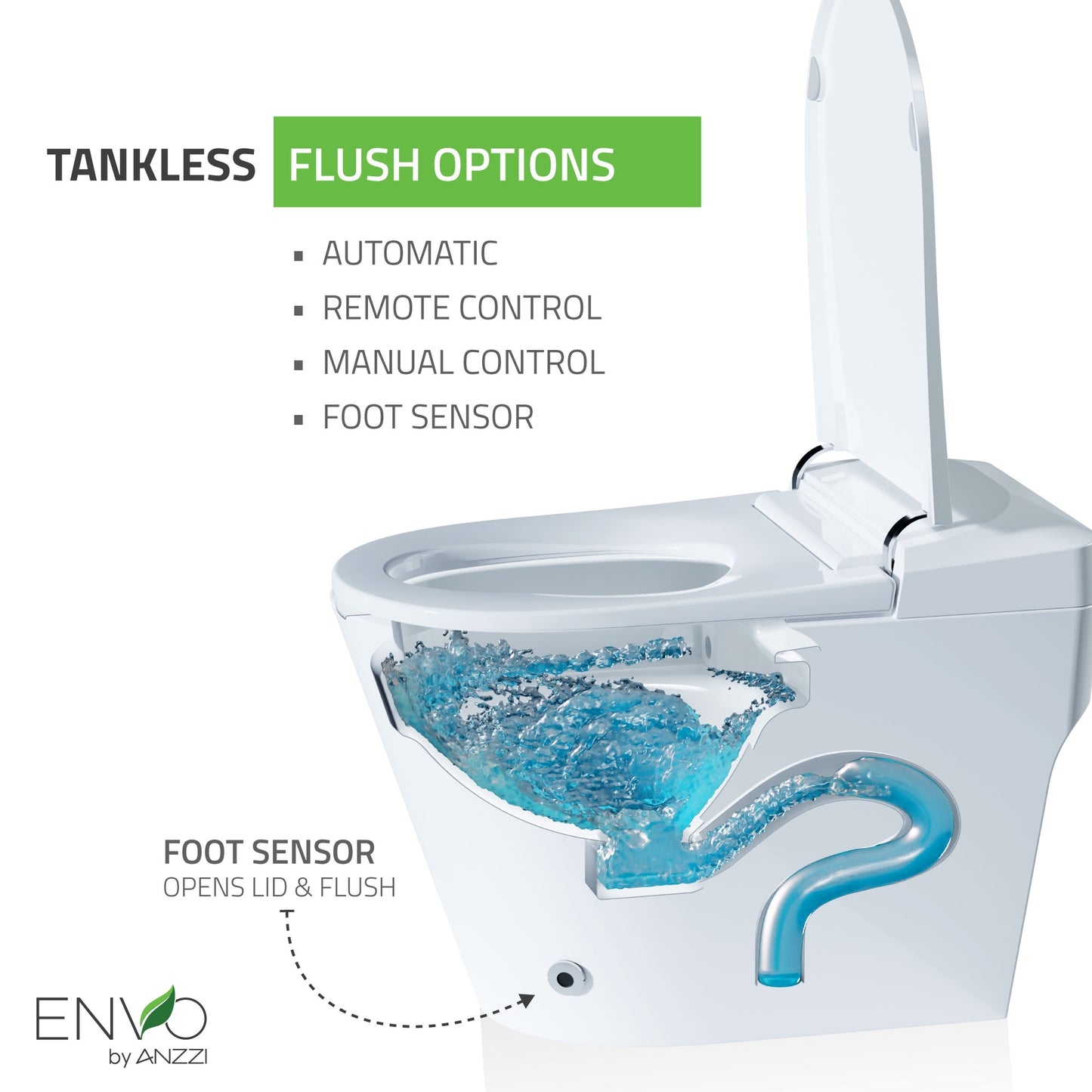 ENVO Echo Elongated 1.28 GPF Smart Bidet Toilet in Matte Black with Auto Open, Auto Close, Auto Flush, and Heated Seat