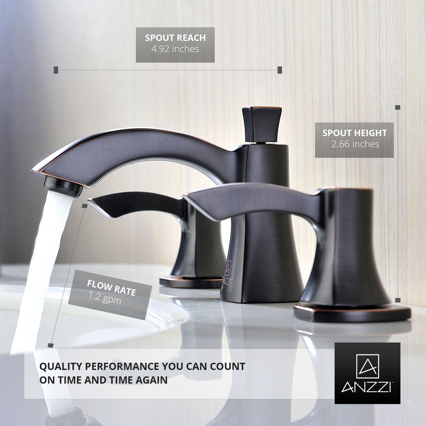 Sonata Series 8 in. Widespread 2-Handle Mid-Arc Bathroom Faucet